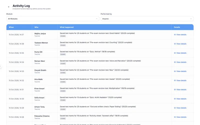 Activity log of admin actions