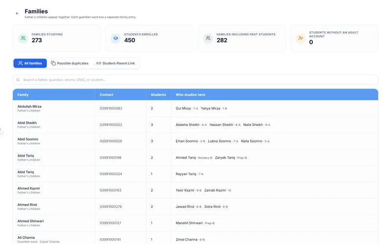 Families list with children per guardian