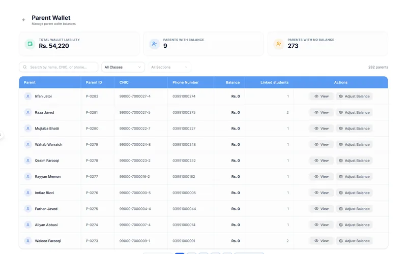 Parent Wallet list with balances